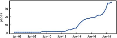 Wikipedia and Cryptocurrencies: Interplay Between Collective Attention and Market Performance